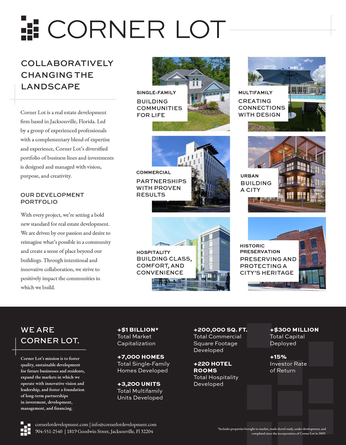 Corporate Overview | Corner Lot